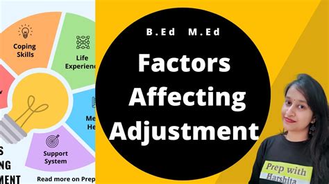 Factors Affecting Timing Adjustments