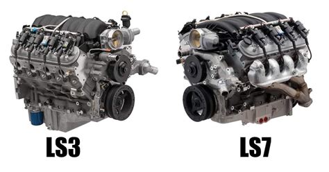 Features and Specifications of LS3 vs Other LS Engines